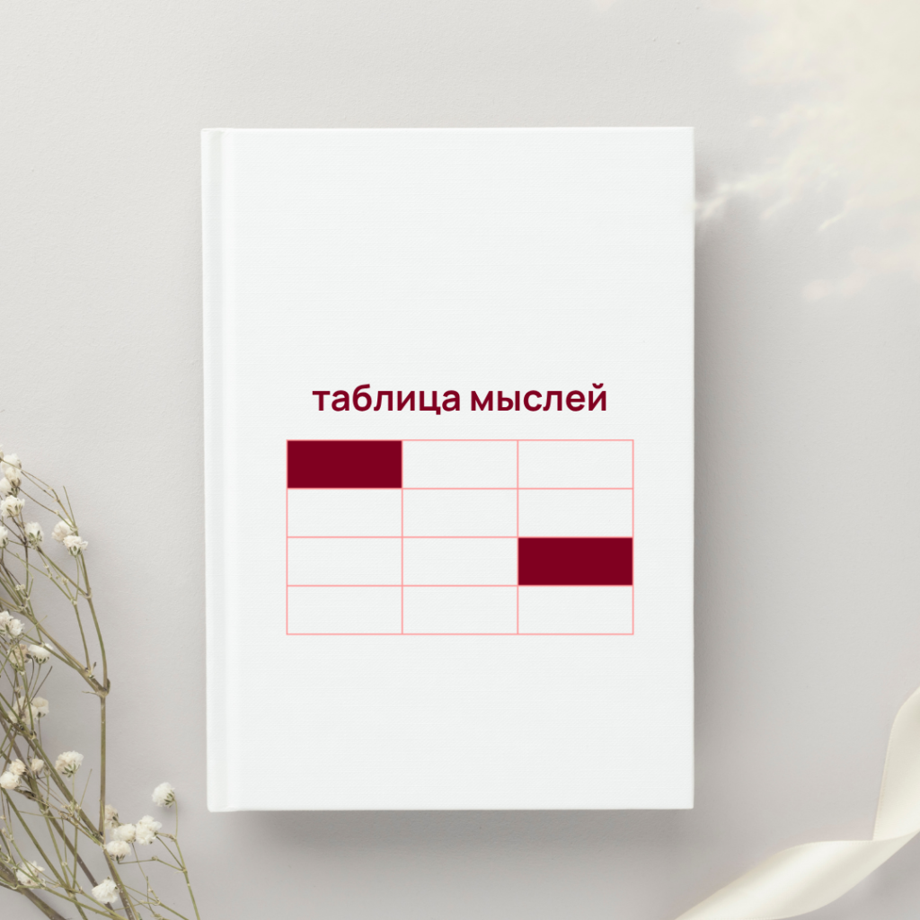 таблица мыслей психология скачать